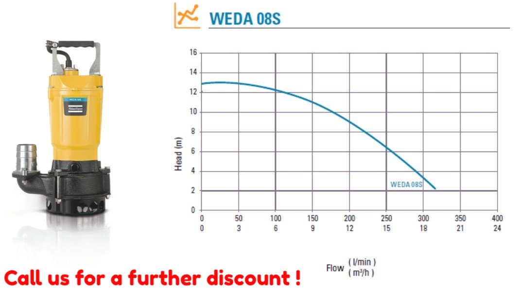 WEDA Pump