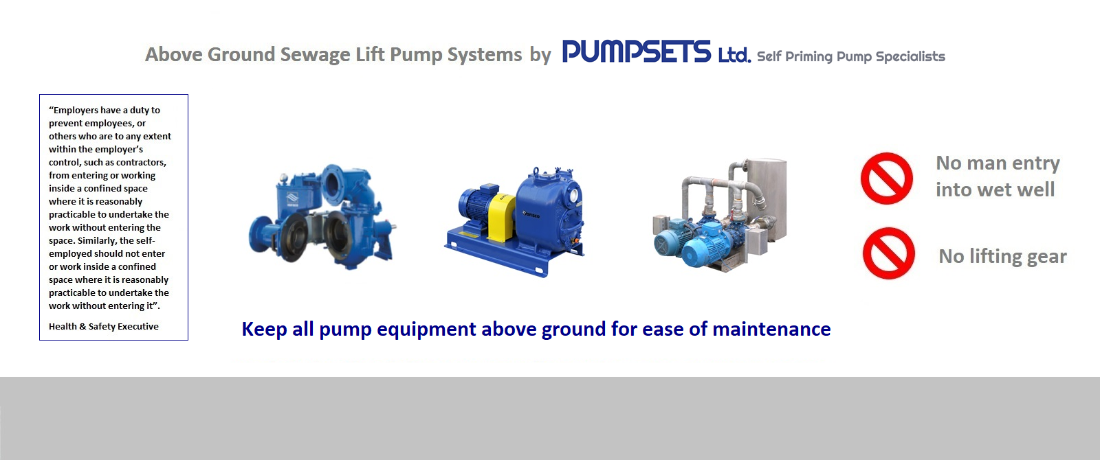 Above ground sewage pump system, self priming sewage pump