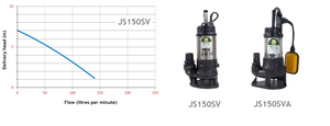 JS150V Submersible sewage pump