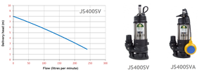 JS400SV Submersible sewage pump